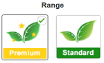 2. Product Quality 
Range