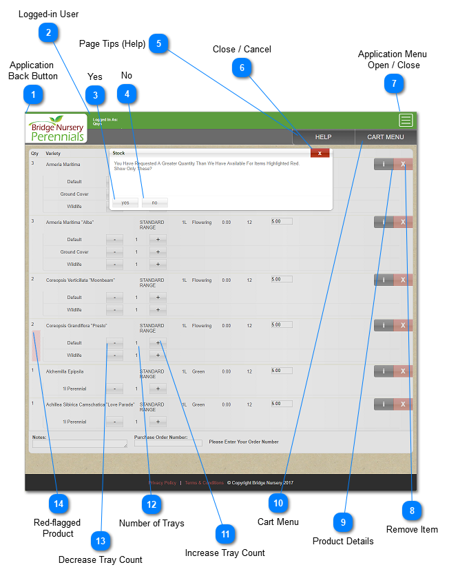1.3.2.3. Order Edit (Cart)