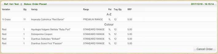 2. Expanded Order 
(Status: 'Placed') 