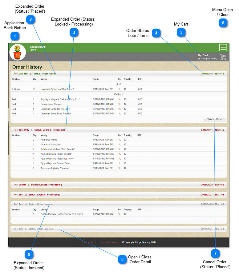 2. Order History