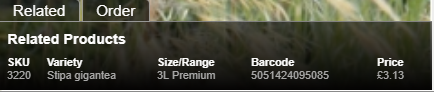 15. Related Products 
Tab (Displayed)