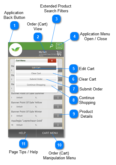 1.2.3. Cart Menu Dialog