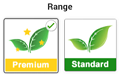 2. Product Quality 
Range