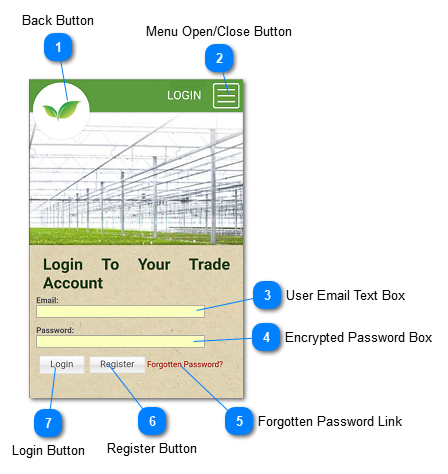 1.1. Login Screen