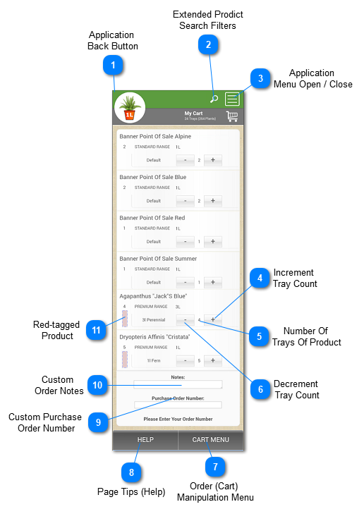 1.2.3.1. Order Edit (Cart)