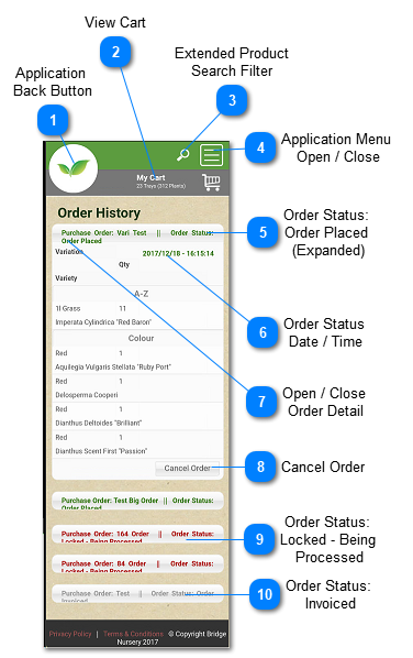 1.3. Order History