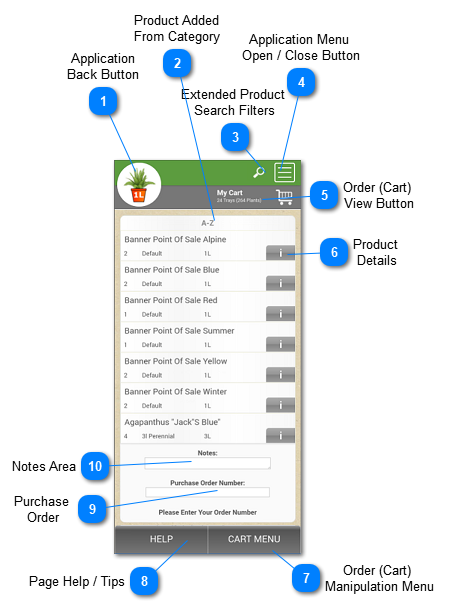 1.2.2. Order View (Cart)