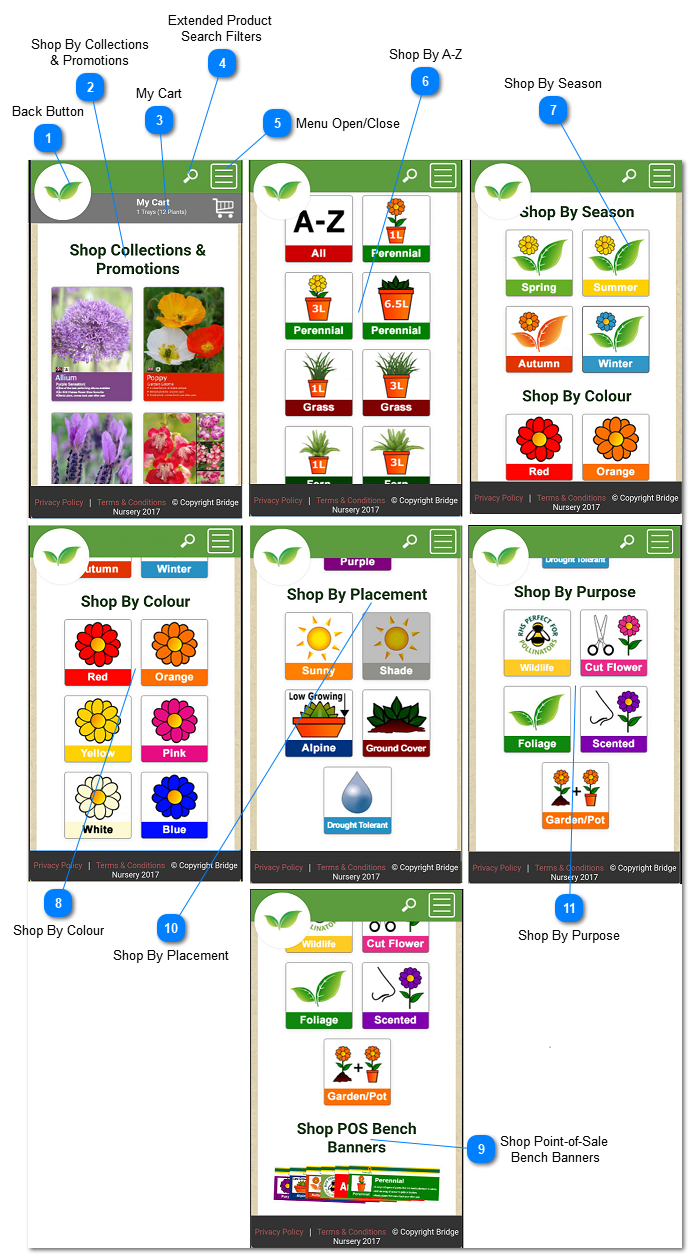 1.2.1. Product Search